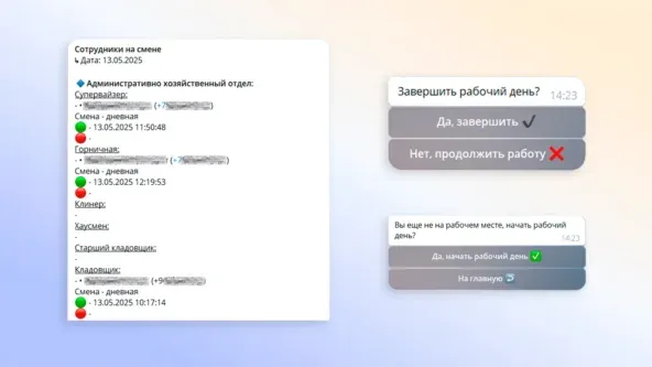 Ежедневное уведомление о сотрудниках на смене, и функционал начала и завершения рабочего дня